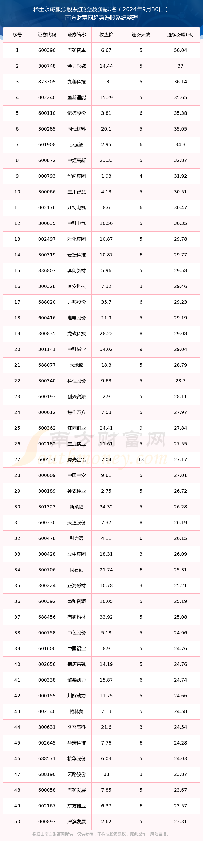 中国稀土港股(中国稀土港股怎么买)